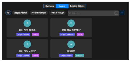 _images/all_project_users.png