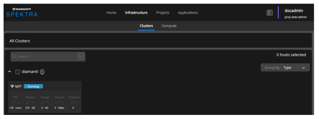 _images/project_admin_cluster.png